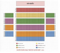 layout
