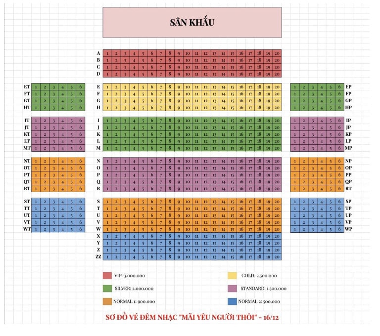 layout